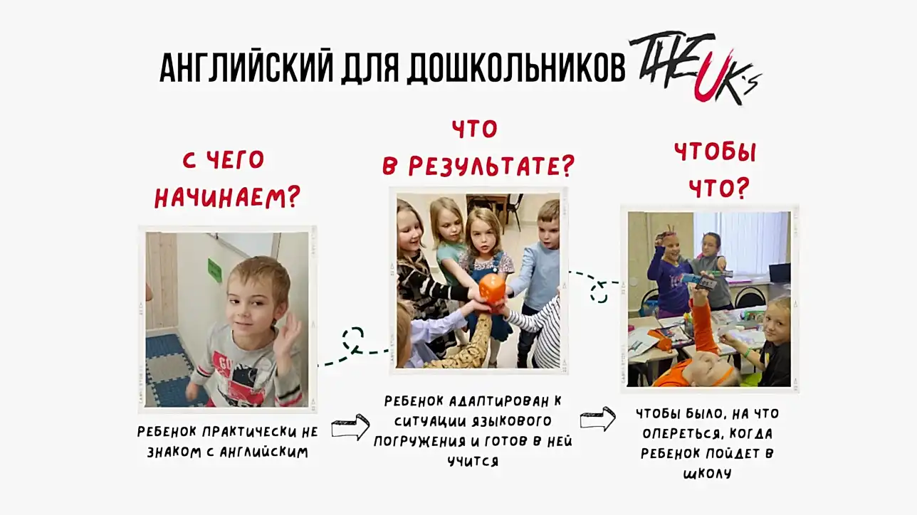 Английский для детей СПб, английский для детей ВО, английский для детей Васильевский остров, английский для детей Петербург, английский для детей Санкт-Петербург, английский для детей Удельная